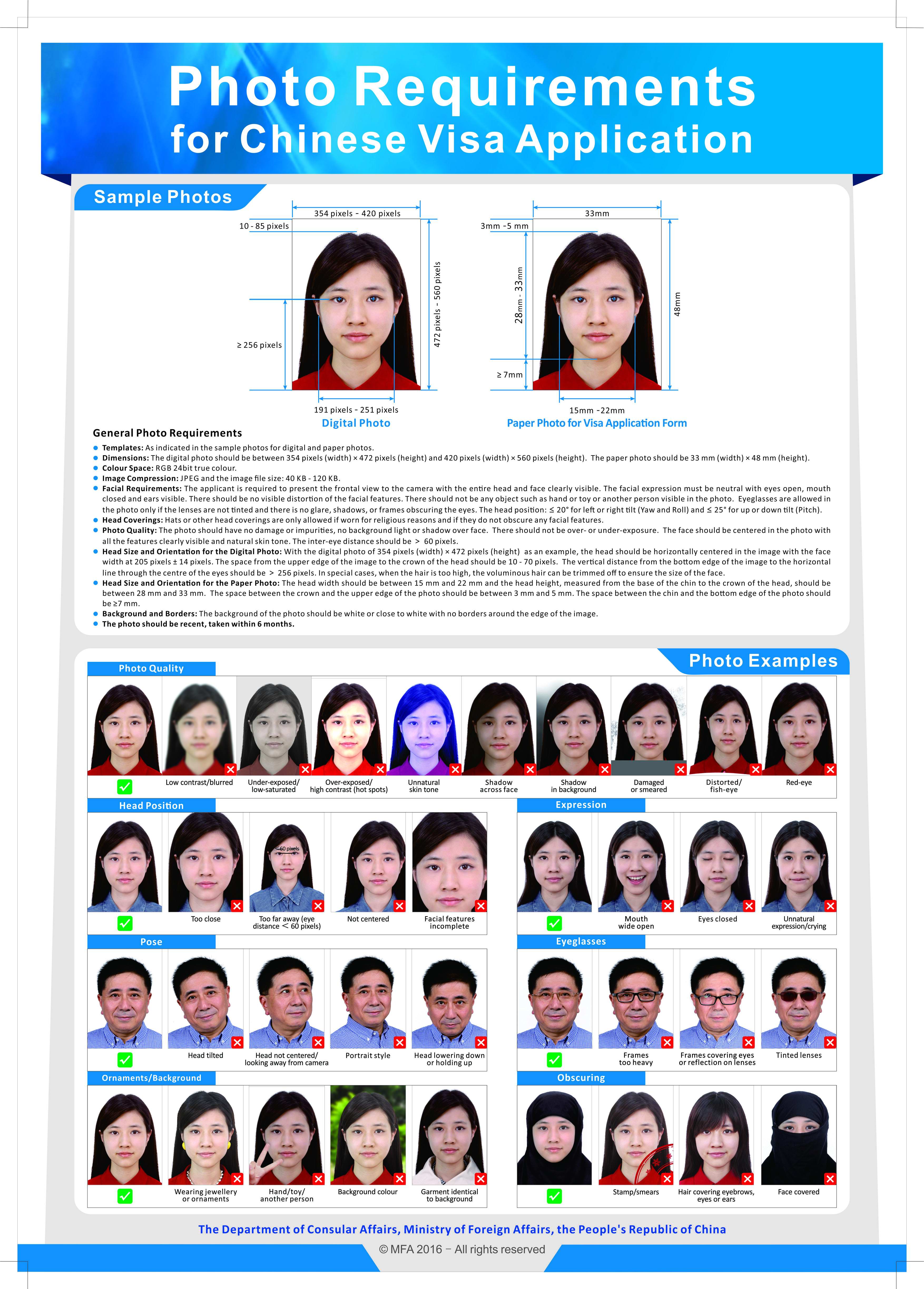 China Visa Contact Details